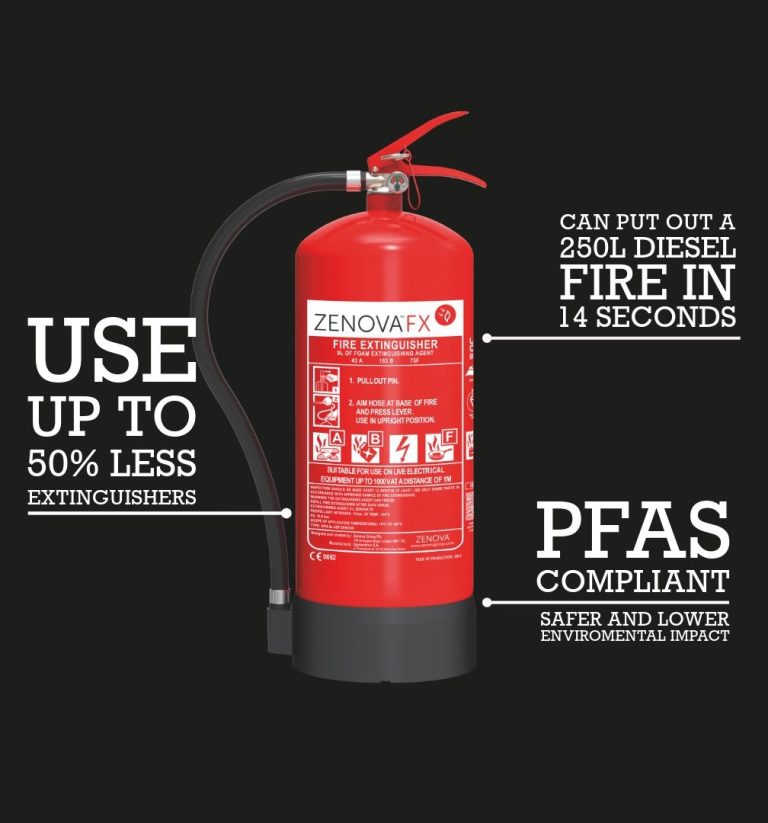 Image showing that FX fire extinguishers are PFAS free, work on any type of fire, and save you money